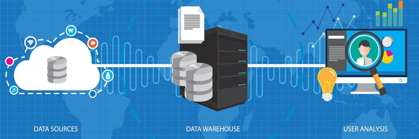 Datawarehousing Training in Chennai data-warehousing-training