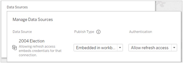data resource