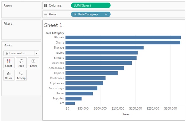 example for creating context filters