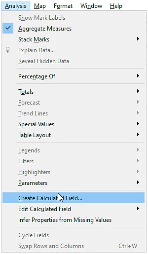 fixed sheet