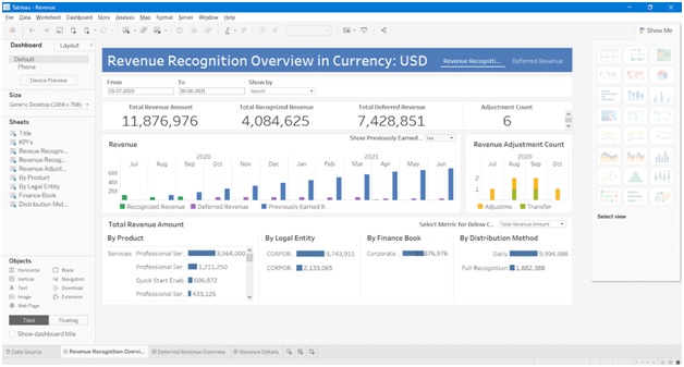 revenue recoginization overview