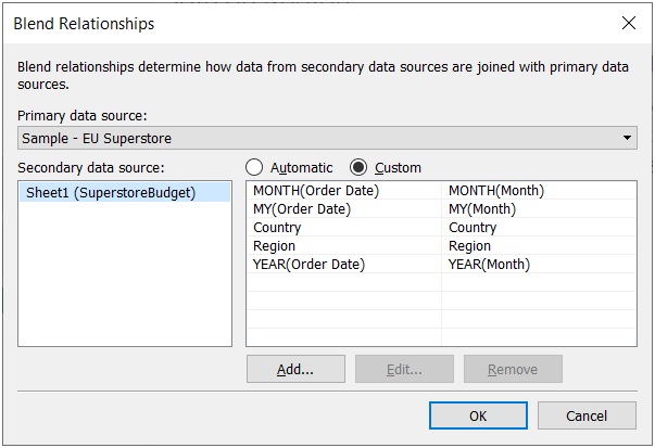 tableau determines