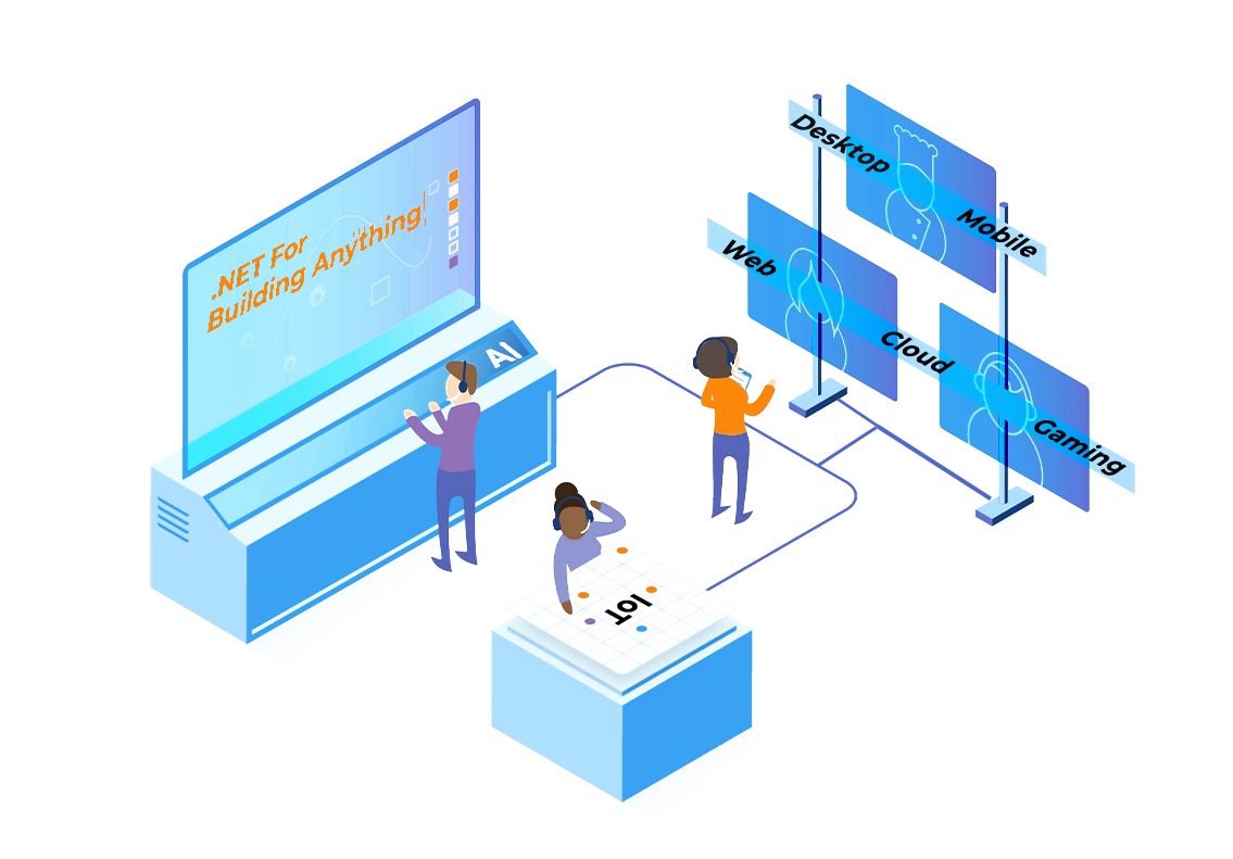 Dot Net Development Platform
