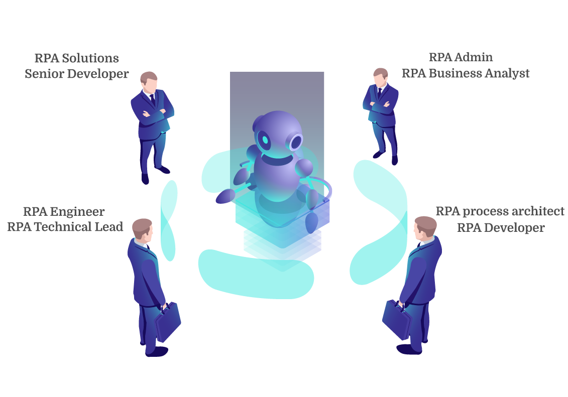 Popular Job Roles in the RPA field