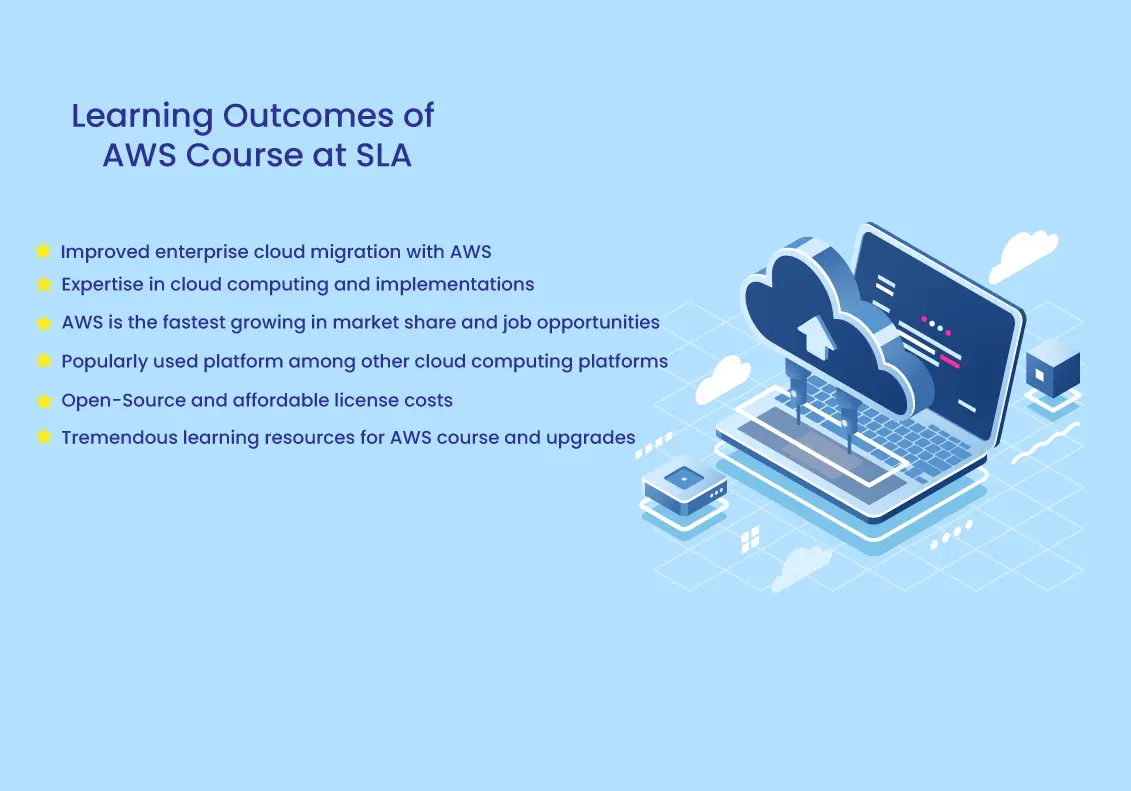 AWS_Learning Outcomes
